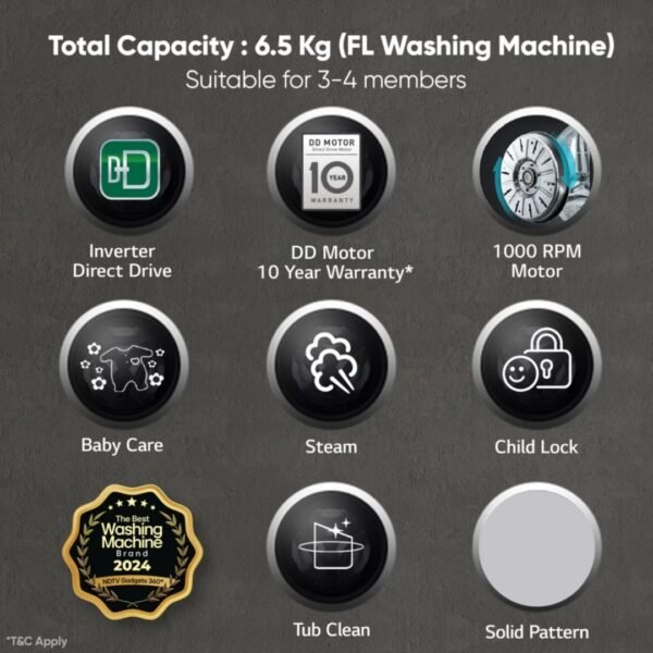 LG 6.5 kg 5 Star with Steam, Inverter Direct Drive, 6 Motion Direct Drive, Touch Panel, 1000 RPM Fully Automatic Front Load Washing Machine - Image 3