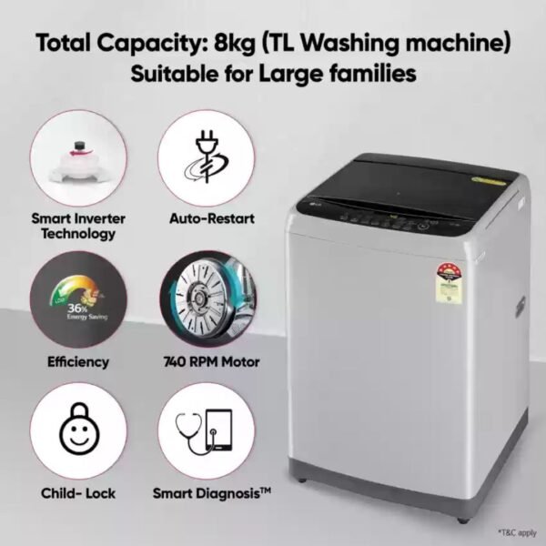 LG 6.5 kg 5 Star with Smart Inverter Technology, TurboDrum and Smart Diagnosis Fully Automatic Top Load Washing Machine - Image 4