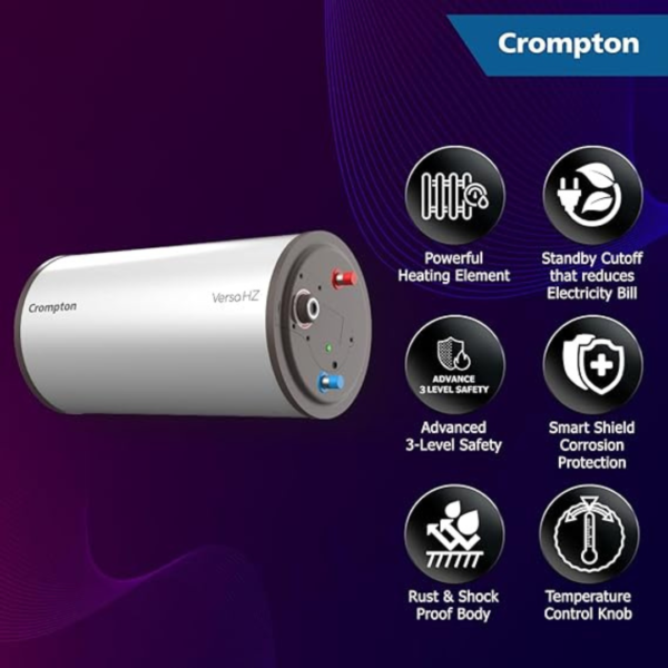 Crompton 25 L Storage Water Geyser, Versa Hz RHS-Horizontal - Image 3
