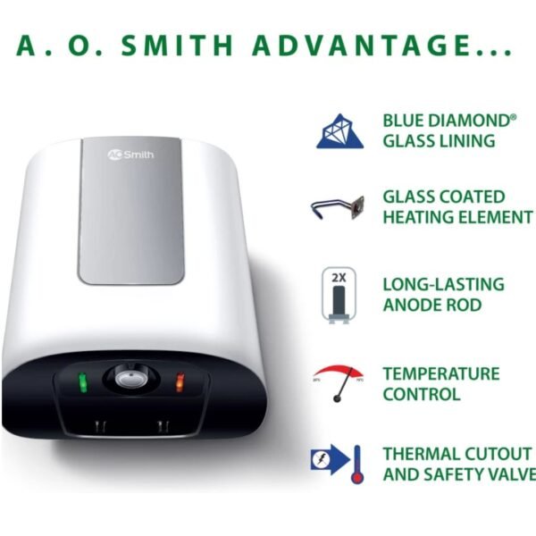 AO Smith 15 L Storage Water Geyser| SZS-015|Vertical - Image 2
