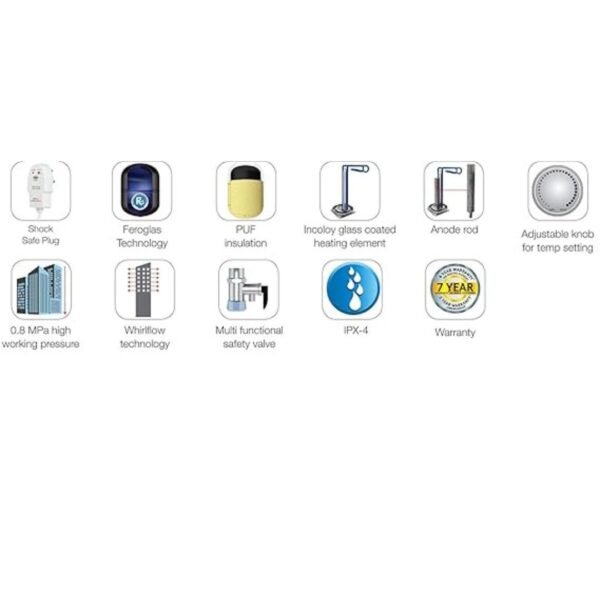 HAVELLS 15 L Storage Water Geyser, Electric Geyser-Vertical - Image 3