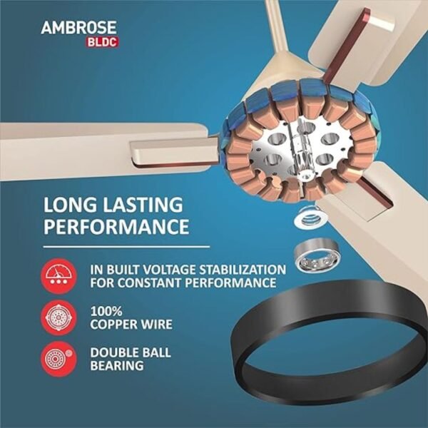 HAVELLS AMBROSE BLDC 5 Star Ceiling Fan - Image 2