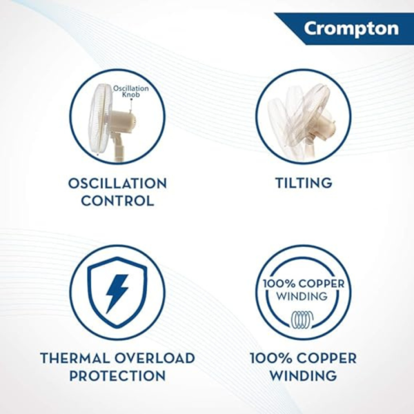 Crompton Highspeed Torpedo Wall Mount Fan - Image 2