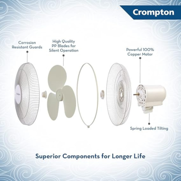 Crompton HighFlo Wave Plus Wall Fan - Image 2