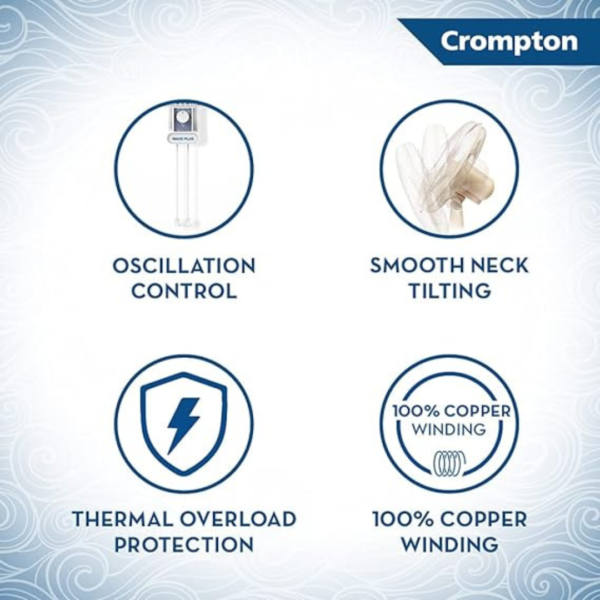 Crompton HighFlo Wave Plus Wall Fan - Image 3