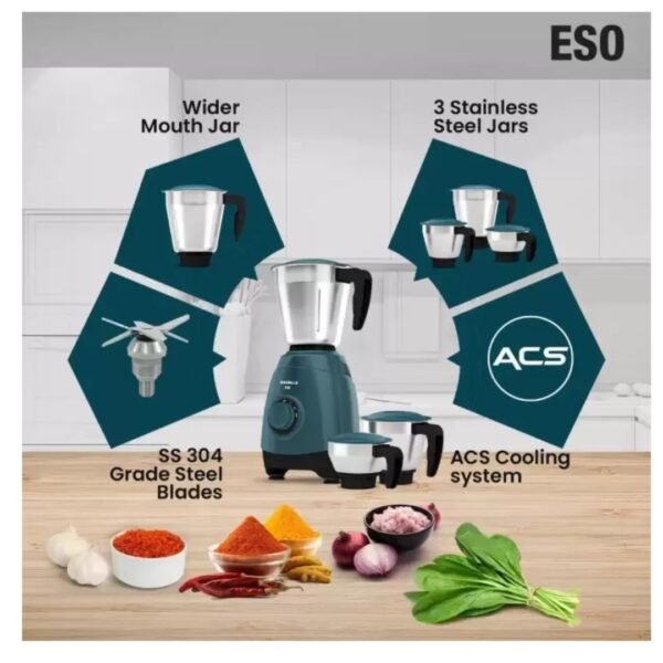 HAVELLS GHFMGELG075 750 W Mixer Grinder - Image 2